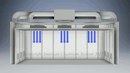 “GIF cleanroom air flow simulation” “recirculating cleanroom” 
