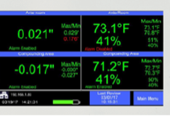 CGMP cleanroom, digital temperature monitor