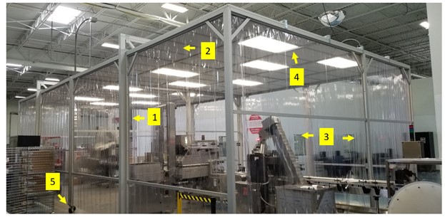 softwall cleanroom, HEPA fan filter unit, aluminum frame, clear vinyl cleanroom curtains, components are labeled